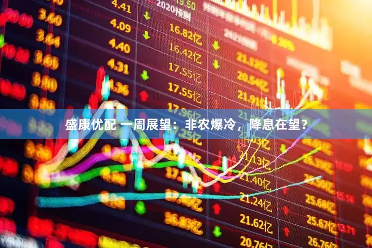 盛康优配 一周展望：非农爆冷，降息在望？